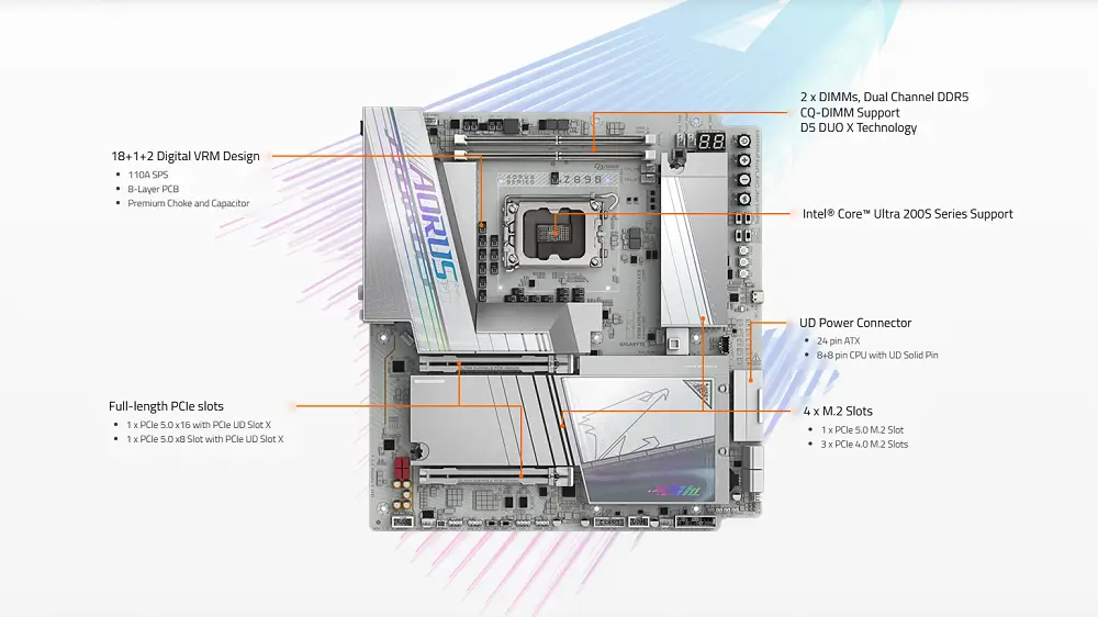 Bộ C&ocirc;ng Cụ &Eacute;p Xung Chuy&ecirc;n Dụng