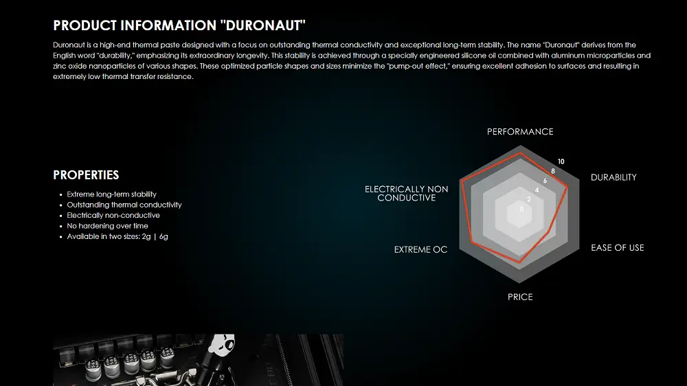 Th&ocirc;ng số kỹ thuật Thermal Grizzly Duronaut
